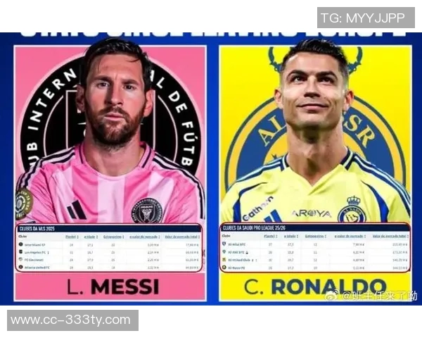 前迈阿密球员称C罗若赴美职联影响力超梅西梅西性格更内敛