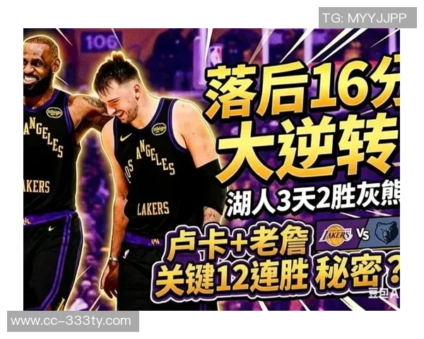 湖人本赛季战胜胜率低于五成球队表现抢眼16胜3负仅次于雷霆